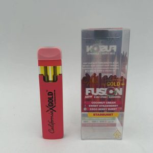 california gold pens