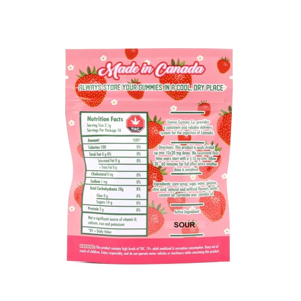 dames gummy co 200mg